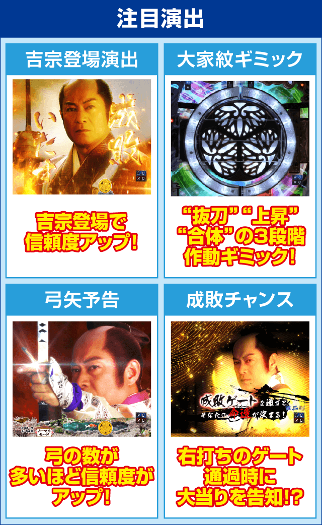 P暴れん坊将軍 炎獄鬼神の怪FHXのピックアップ