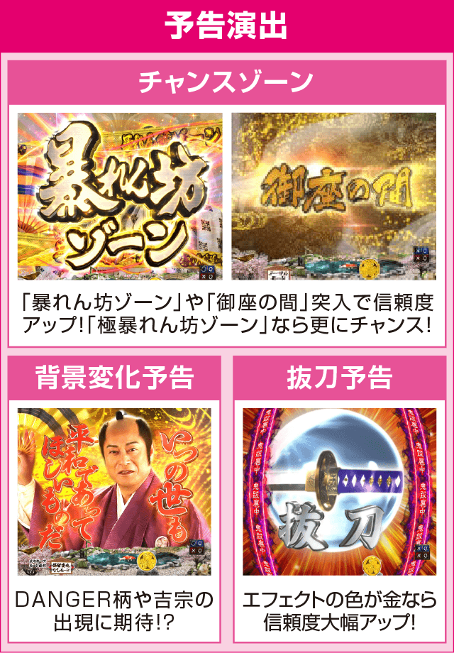 P暴れん坊将軍 炎獄鬼神の怪FHXのピックアップ