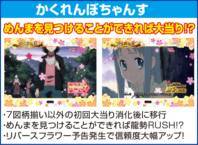 Pあの日見た花の名前を僕達はまだ知らない。のピックアップ