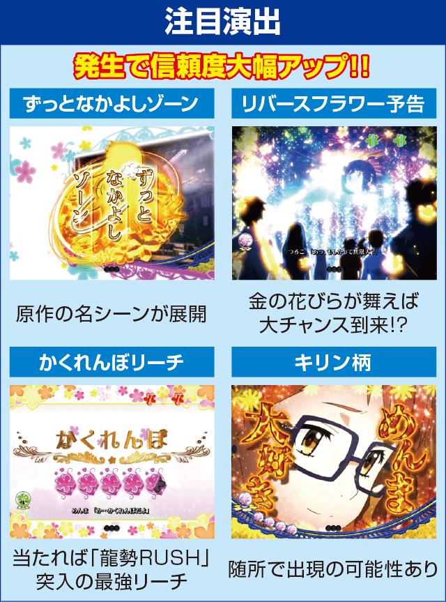 Pあの日見た花の名前を僕達はまだ知らない。のピックアップ