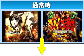 PフィーバーアクエリオンALL STARSのゲームフロー