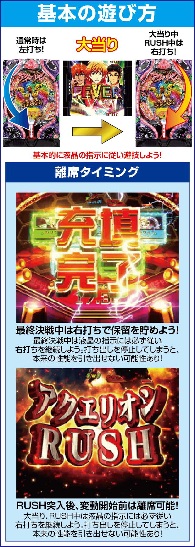 フィーバーアクエリオンＷ　最終決戦ver.のスペック