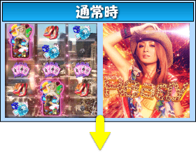 超継続パチンコ ayumi hamasaki ～LIVE in CASINO～のゲームフロー