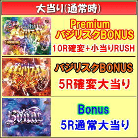 Pバジリスク～甲賀忍法帖～2のゲームフロー