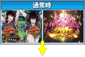 Pバジリスク～甲賀忍法帖～2のゲームフロー