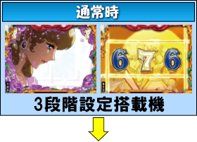 Pベルサイユのばら 革命への序曲MAのゲームフロー