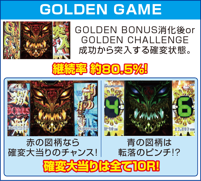 Pビッグドリーム2激神のピックアップ