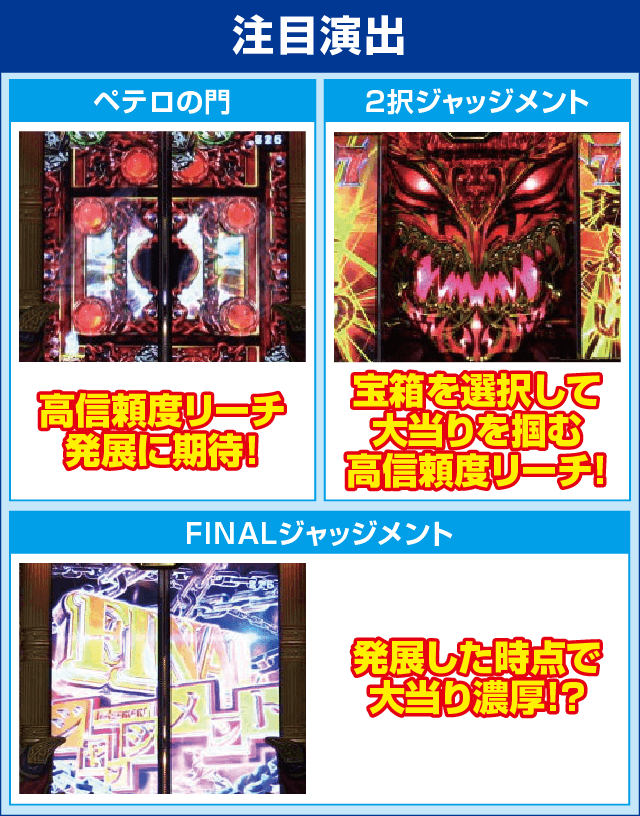 Pビッグドリーム2激神のピックアップ