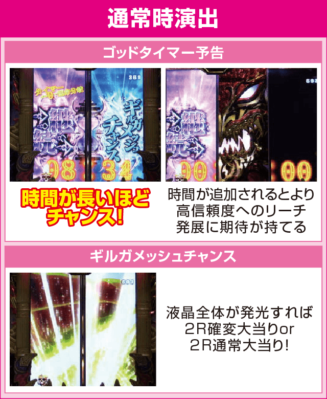 Pビッグドリーム2激神のピックアップ