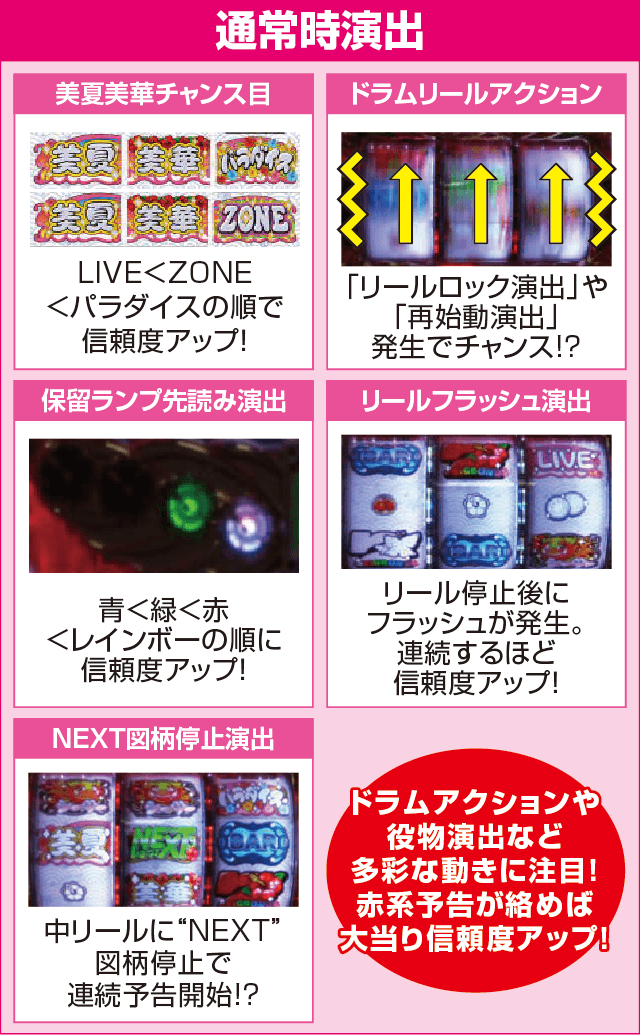 P美夏美華パラダイスのピックアップ