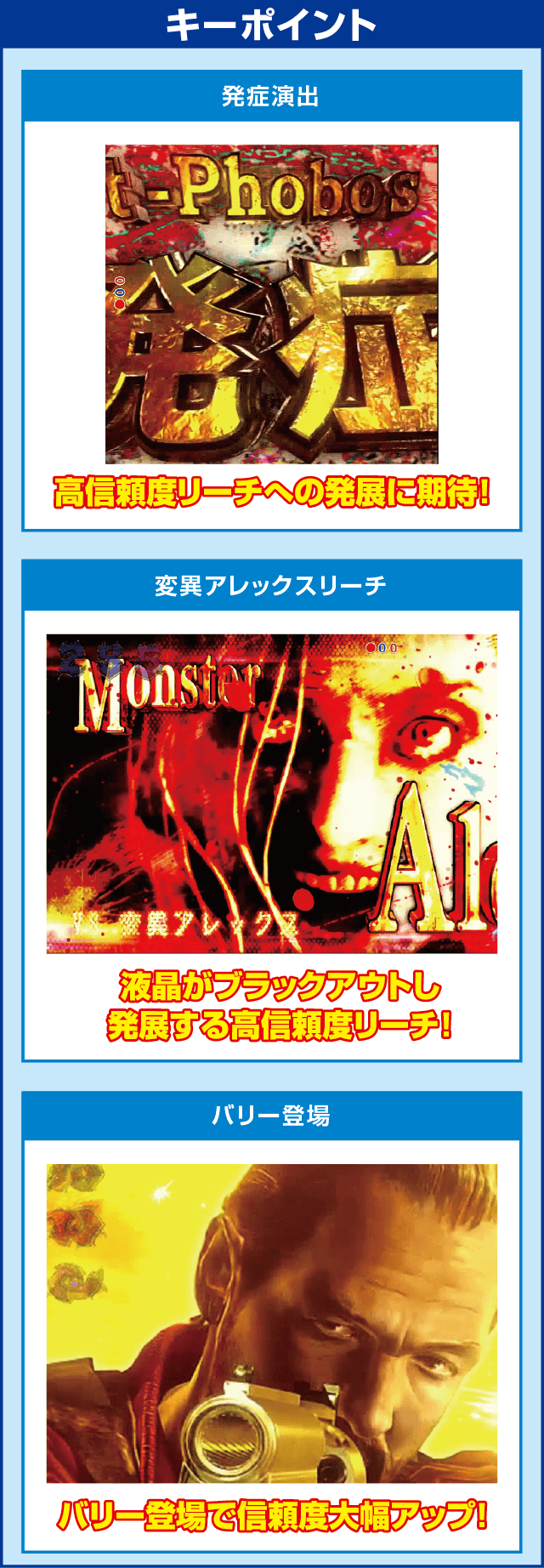 フィーバー バイオハザード リベレーションズ2 1/199のピックアップ