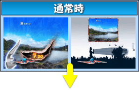 ぱちんこ ウルトラセブン2 Light Versionのゲームフロー