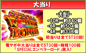 モードぱちんこ コードギアス 反逆のルルーシュ ～お気楽バージョン～のゲームフロー