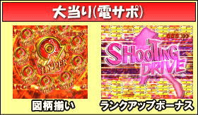 P CYBORG009 CALL OF JUSTICE HI-SPEED EDITIONのゲームフロー