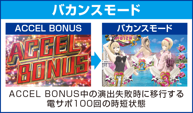 P CYBORG009 CALL OF JUSTICE HI-SPEED EDITIONのピックアップ