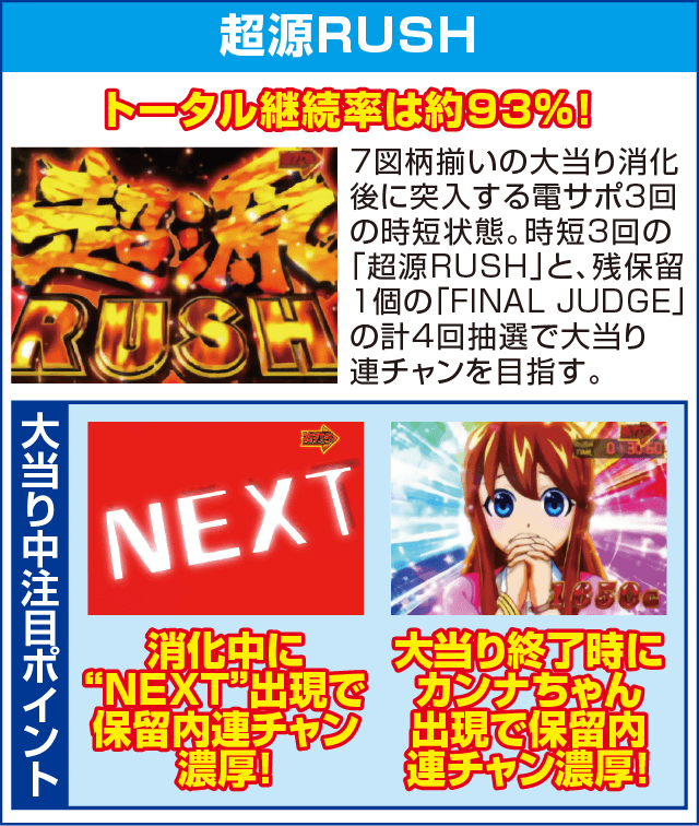 P大工の源さん超韋駄天のピックアップ