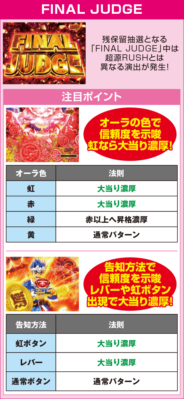 P大工の源さん超韋駄天のピックアップ