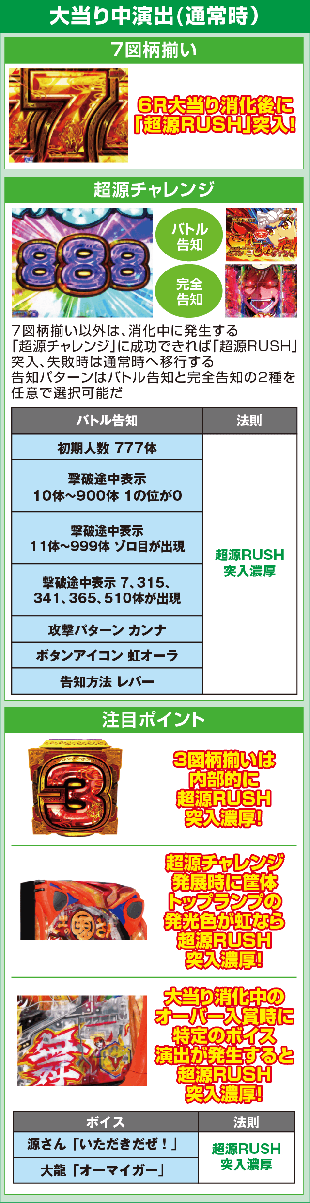 P大工の源さん超韋駄天のピックアップ