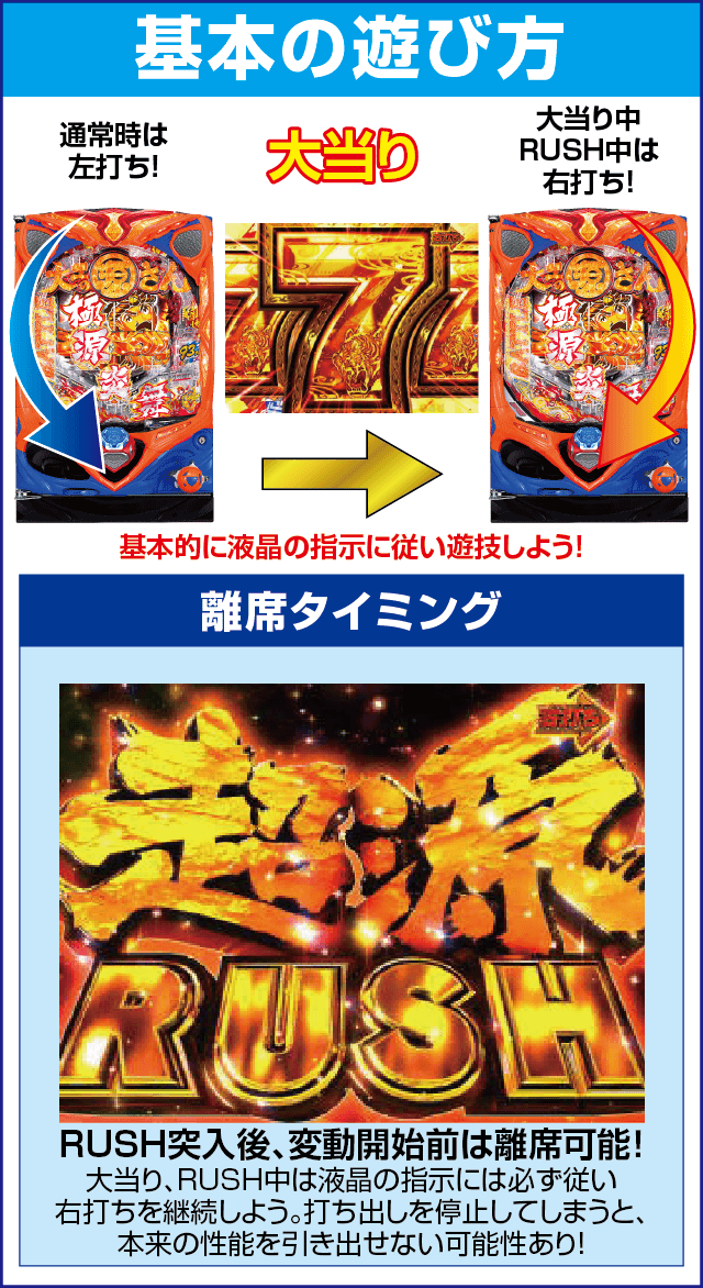 P大工の源さん超韋駄天のスペック