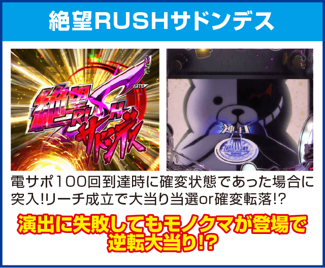 Pダンガンロンパのピックアップ