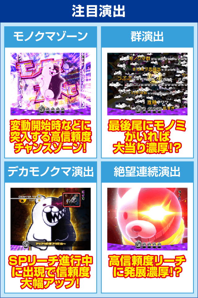 Pダンガンロンパのピックアップ