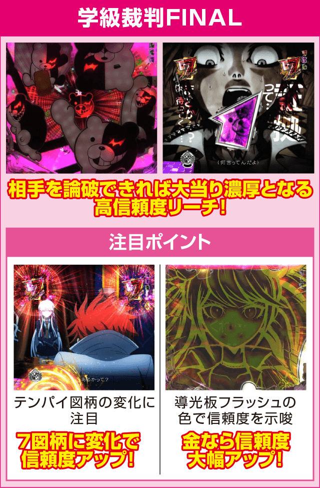 Pダンガンロンパのピックアップ