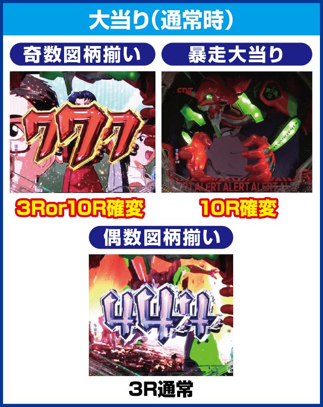 新世紀エヴァンゲリオン 決戦 ～真紅～のピックアップ