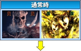 ぱちんこGANTZ:2のゲームフロー