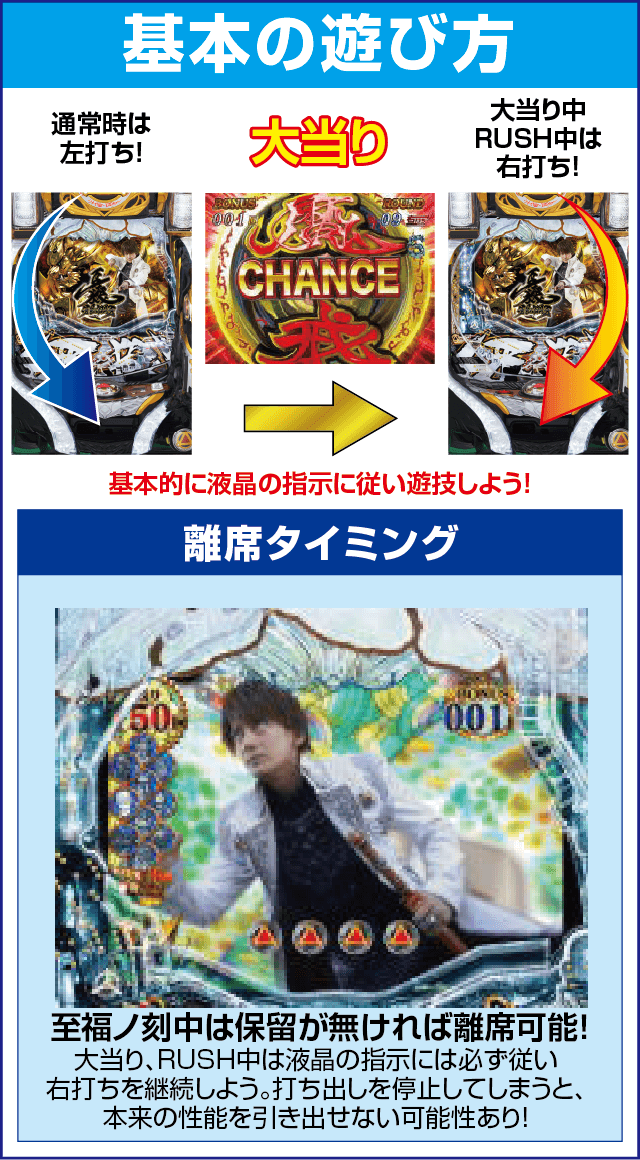 P牙狼冴島鋼牙XXのスペック