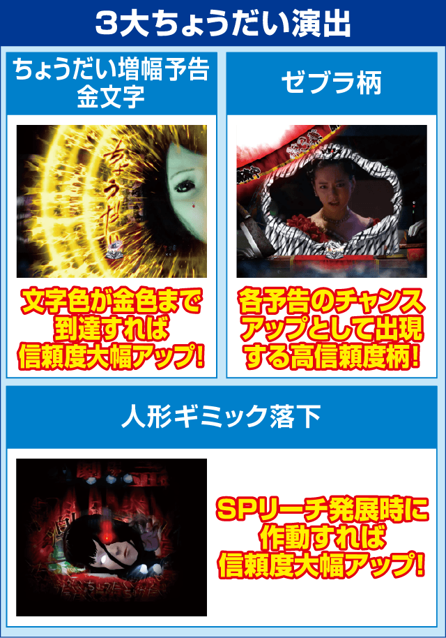 ぱちんこ 劇場霊のピックアップ