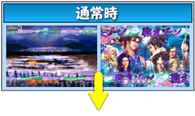 P義風堂々‼~兼続と慶次~2 M6-Xのゲームフロー