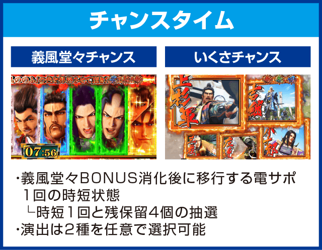 P義風堂々‼～兼続と慶次～2 M3-Xのピックアップ