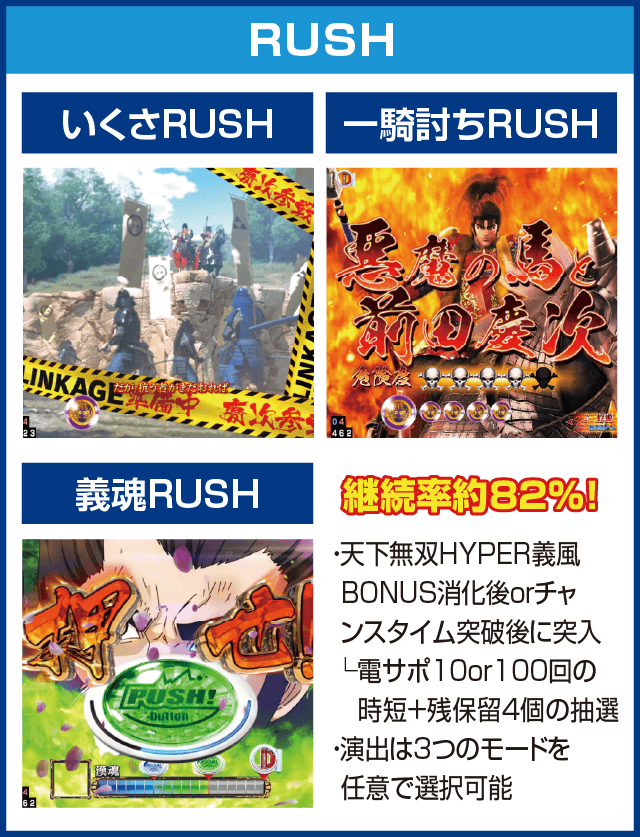 P義風堂々‼~兼続と慶次~2 M6-Xのピックアップ