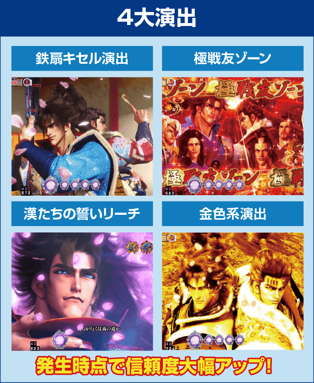 P義風堂々‼~兼続と慶次~2 M6-Xのピックアップ