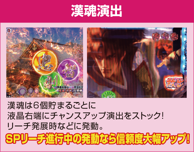 P義風堂々‼~兼続と慶次~2 M6-Xのピックアップ