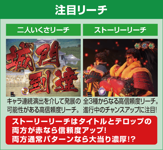 P義風堂々‼~兼続と慶次~2 M6-Xのピックアップ