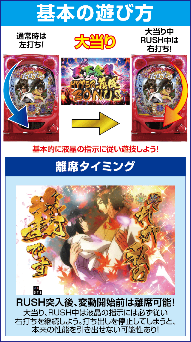 P義風堂々‼~兼続と慶次~2 M6-Xのスペック