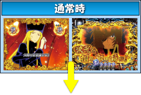 P銀河鉄道999 PREMIUMのゲームフロー