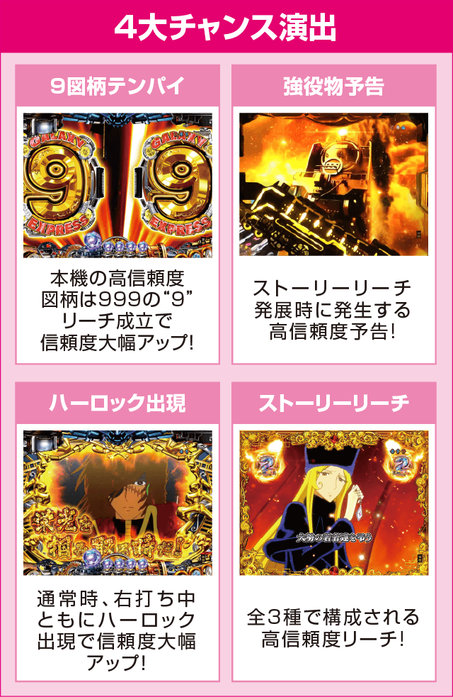 P銀河鉄道999 PREMIUMのピックアップ