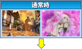 Pゴッドイーター-ブラッドの覚醒-319ver.のゲームフロー