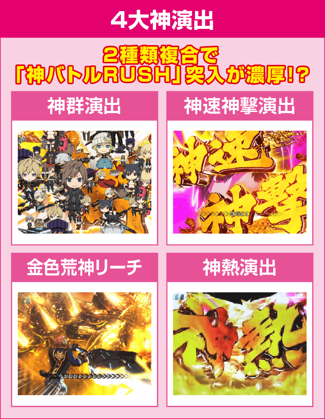 Pゴッドイーター-ブラッドの覚醒-199ver.のピックアップ