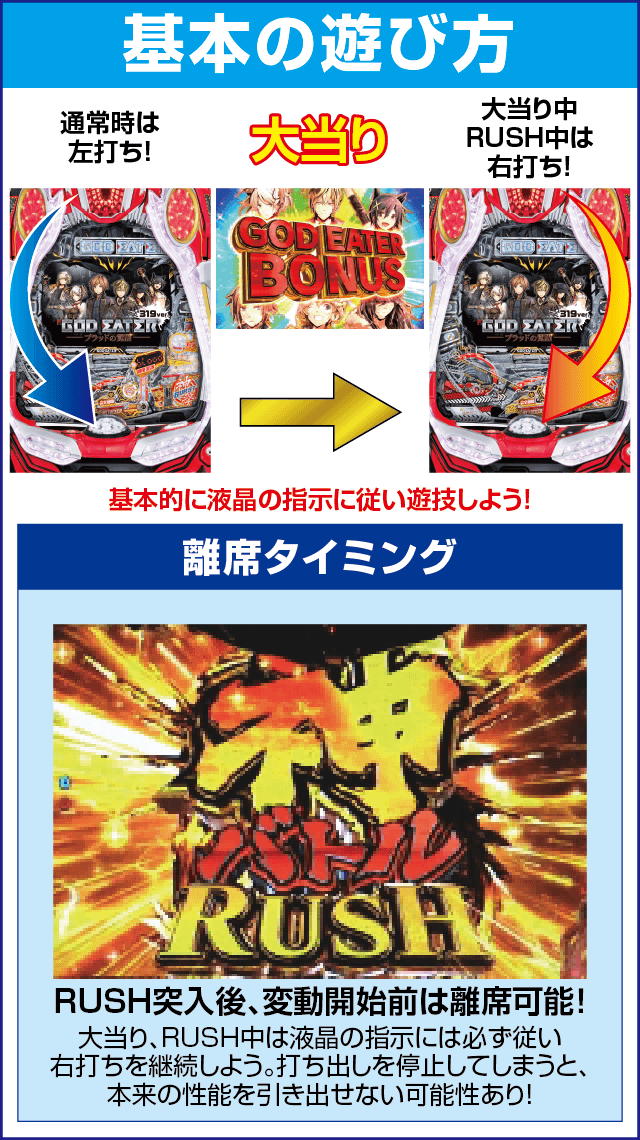 Pゴッドイーター-ブラッドの覚醒-319ver.のスペック