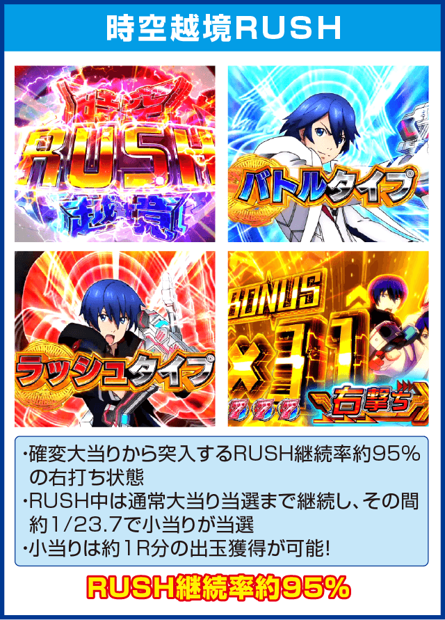 Pガンスリンガーストラトスのピックアップ