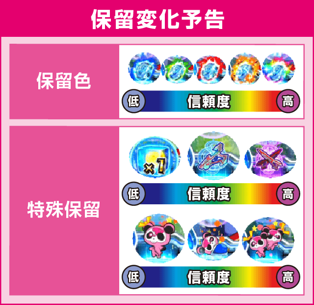 Pガンスリンガーストラトスのピックアップ