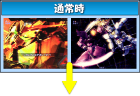 Pフィーバー機動戦士ガンダム逆襲のシャア Light ver.のゲームフロー