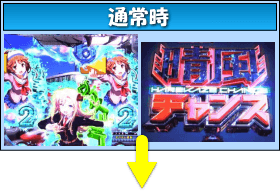 Pハイスクール・フリートのゲームフロー