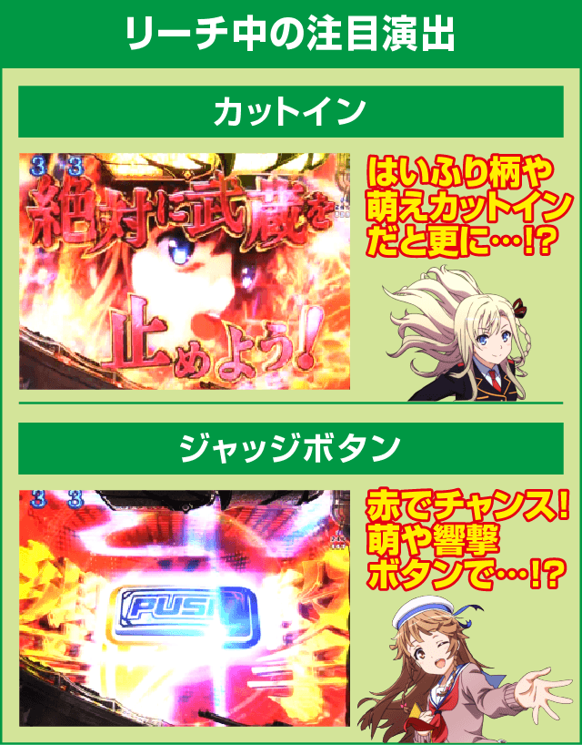 Pハイスクール・フリートのピックアップ