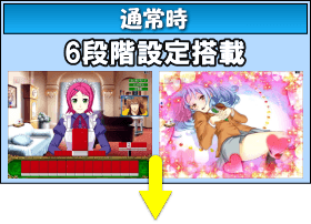 P華牌R ～猿渡翔がローズテイルにやってきた～のゲームフロー