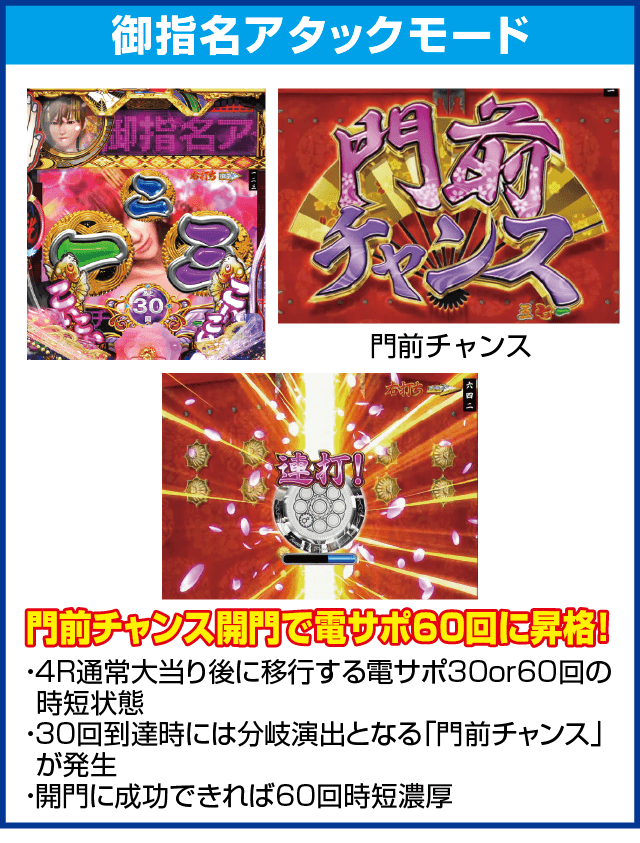 P春一番～花札昇舞～GLBのピックアップ