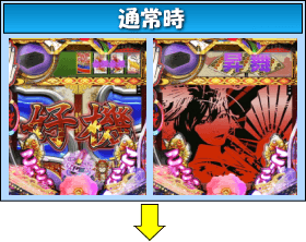 P春一番～花札昇舞～のゲームフロー